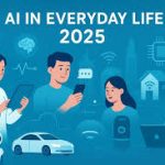The Rise of Artificial Intelligence in 2025: Innovation, Ethics, and the Future of Work